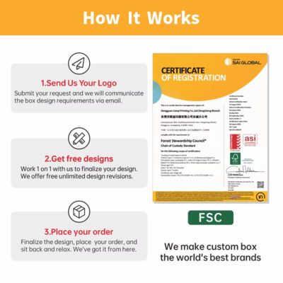 कस्टम बायोडिग्रेडेबल पैकेजिंग शादी का पक्ष सौंदर्य प्रसाधन के लिए उपहार बॉक्स पार्टियों घटनाओं